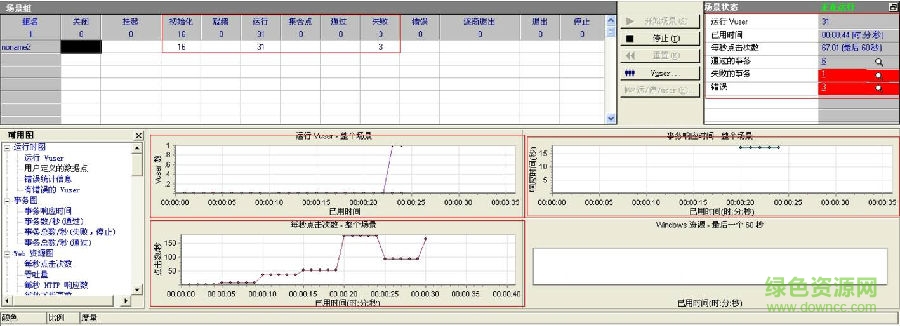 loadrunner 8.1
