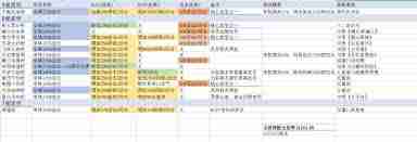 这就是江湖不动枪如何过火火挑战 这就是江湖不动枪过火火攻略
