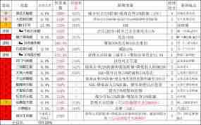 这就是江湖棍过赤练 游戏棍法技巧与江湖秘籍