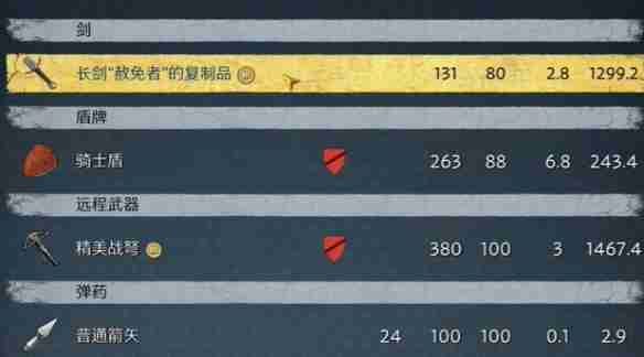 天国拯救2赦免者任务怎么做 天国拯救2赦免者任务流程详细图文版