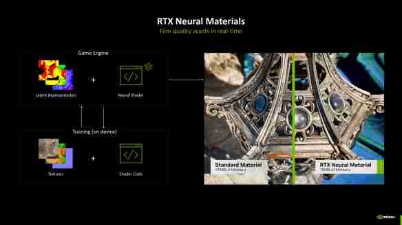 甜品级显卡新标杆：NVIDIA GeForce RTX 5070 FE评测