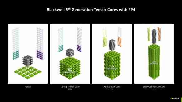 甜品级显卡新标杆：NVIDIA GeForce RTX 5070 FE评测