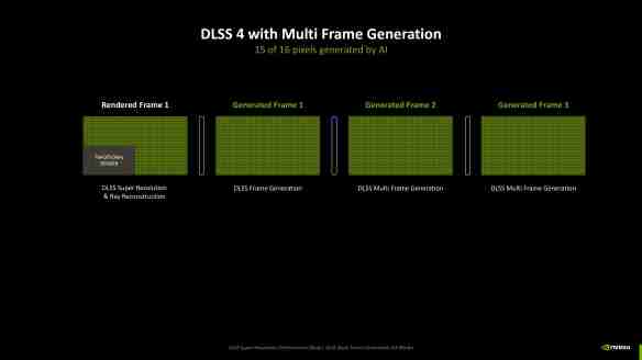 甜品级显卡新标杆：NVIDIA GeForce RTX 5070 FE评测