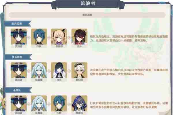 原神4.6版本下半角色池抽哪些