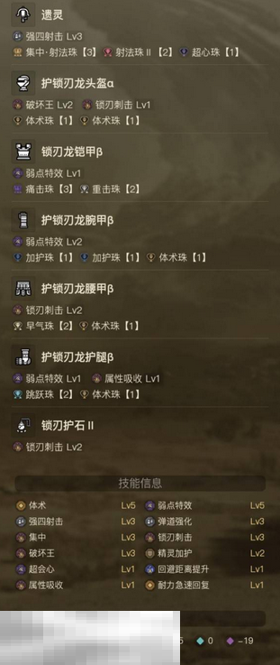 怪物猎人荒野轻弩滑步流怎么配装 轻弩滑步流配装攻略