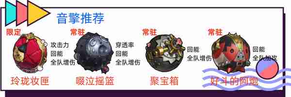 《绝区零》耀嘉音怎么培养 耀嘉音音擎驱动盘本队