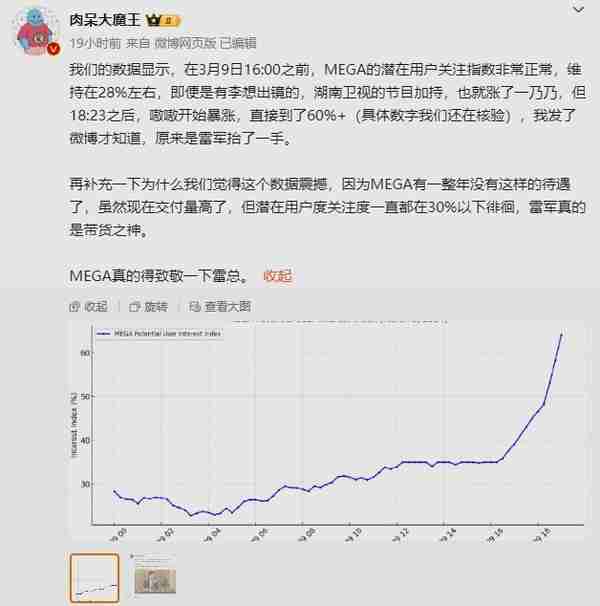 雷军现身央视给友商产品“带货”：理想MEGA很有创新