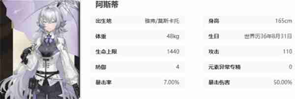 黑色信标阿斯蒂角色玩法介绍说明
