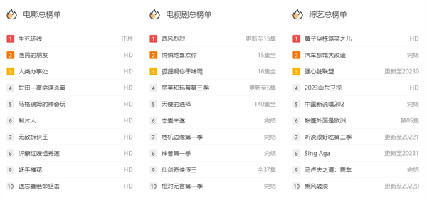 红桃影视入口一览 红桃影视观看地址