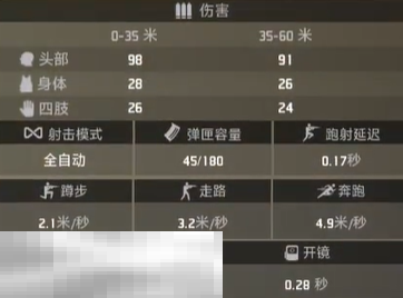 界外狂潮开路者轻机枪介绍 武器特点与使用技巧