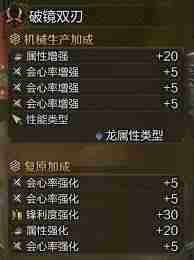 怪物猎人荒野双刀属性会心怎么配装-怪物猎人荒野双刀属性会心配装指南