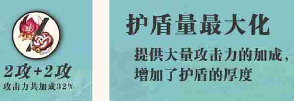 《原神》蓝砚培养攻略 蓝砚武器圣遗物配队指南