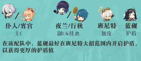 《原神》蓝砚培养攻略 蓝砚武器圣遗物配队指南