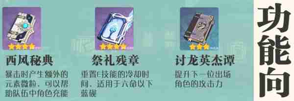 《原神》蓝砚培养攻略 蓝砚武器圣遗物配队指南