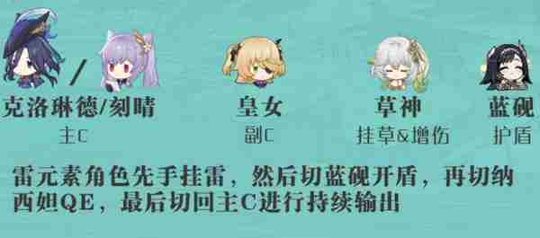 《原神》蓝砚培养攻略 蓝砚武器圣遗物配队指南