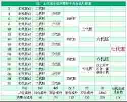 想不想修真手游中宠物的获取途径-想不想修真游戏中如何找到并获得宠物