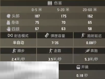 界外狂潮凶兽好用吗 凶兽属性一览