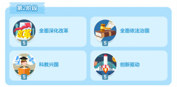 家国梦手游后期怎么发展 家国梦手游后期发展攻略
