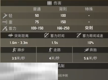 界外狂潮战术匕首好用吗 战术匕首属性一览