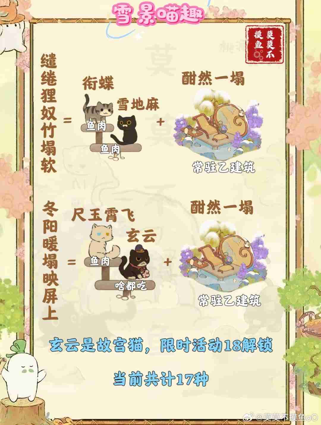 《桃源深处有人家》雪景喵趣怎么玩 雪景喵趣玩法攻略