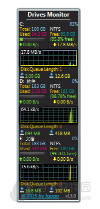 Drives Monitor1