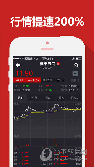 华泰证券