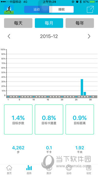 智慧手环