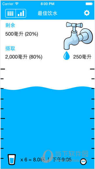 最佳饮水