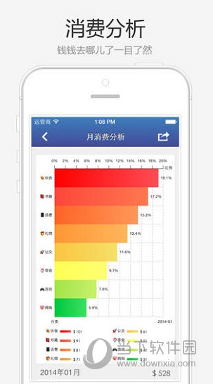 糊涂账