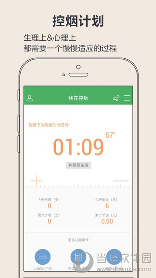 戒烟军团