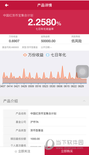 中国红商城iOS版