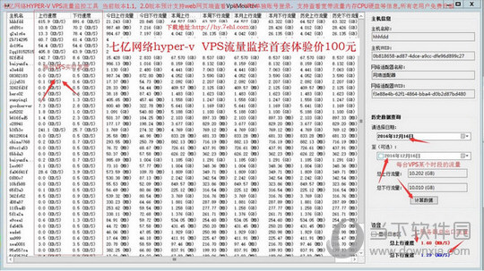 七亿网络hyper-v