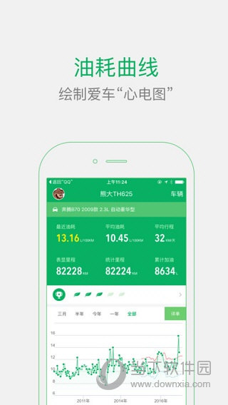 小熊油耗软件