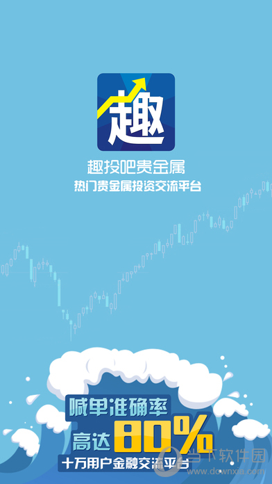 趣投吧