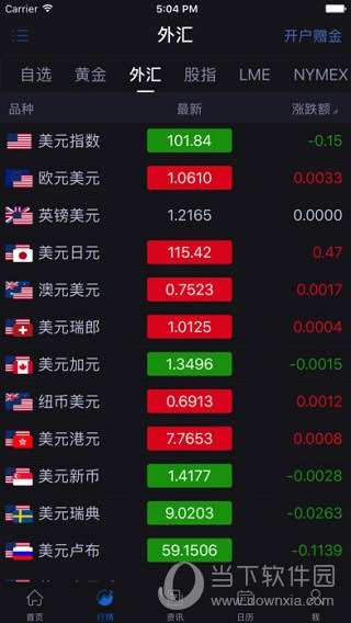 汇通财经软件