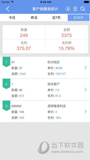 管家婆物联通手机版