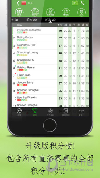BeSoccer真球迷iOS版