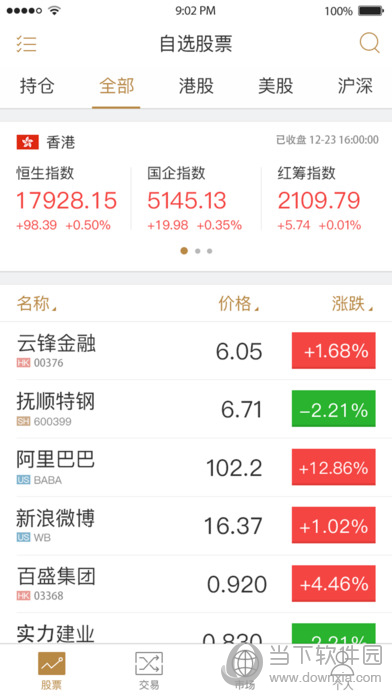 有鱼股票