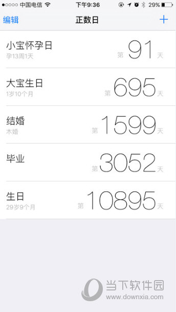 正数日软件