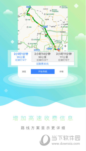 导航犬