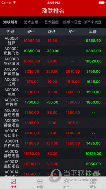 海峡文交所iOS