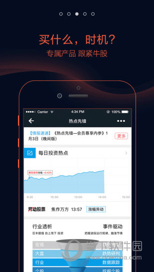 投顾邦下载