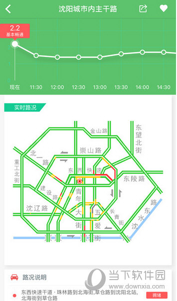 路况交通眼