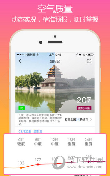 中国天气通APP