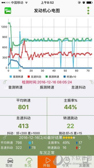 友趣安驾软件下载