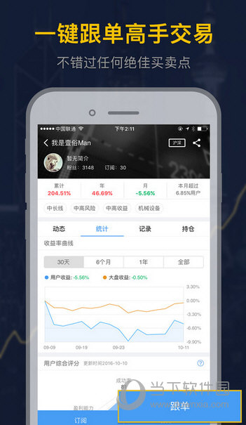 股票雷达