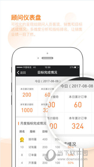 顾大师APP