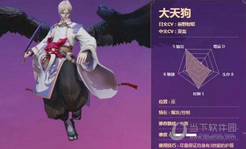 大天狗