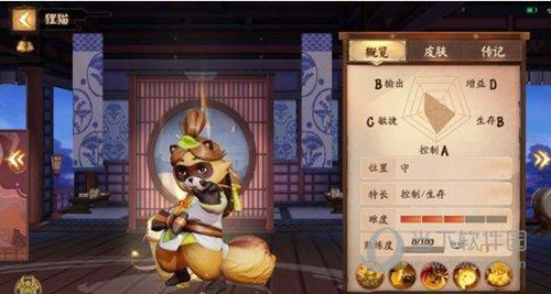 狸猫