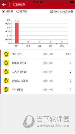 红码管家APP